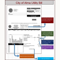 City of Alma, Bill Pay Online, Reading Your Utility Bill